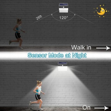 Настенный светильник Sunlight 208 светодиодов LAM