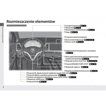 Honda HR-V HRV 2014-2019 Instrukcja Obsługi+Radio