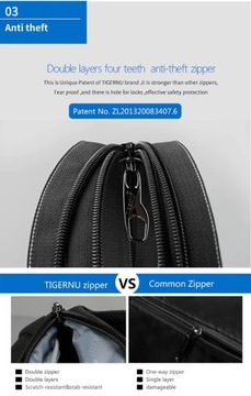 TIGERNU T-B3399 рюкзак для ноутбука 15,6 дюйма