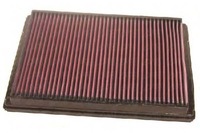 фото thumb №1, Kn фільтри спортивний фільтр повітря довжина зовнішній