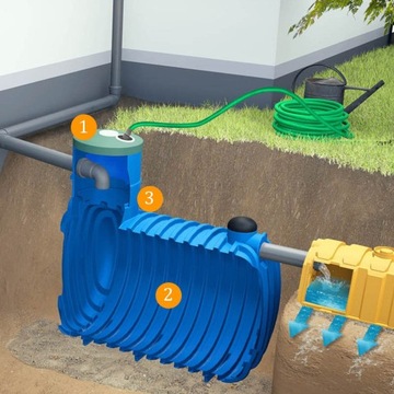 EKOSYSTEM ZBIORNIK NA DESZCZÓWKĘ OGRÓD Basic 3000L