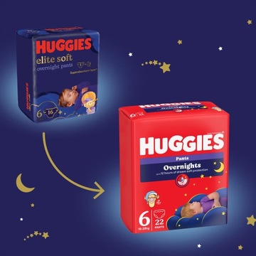 Pieluchomajtki na noc HUGGIES Overnights Pants rozmiar 6 (15-25kg) 22szt