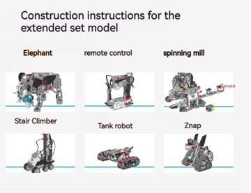 Education Mindstorms EV3 +45300 Комплект для разработки роботов