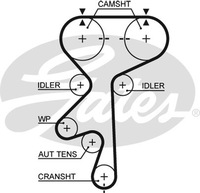 фото thumb №2, Gates 5461xs ремень распределительного вала