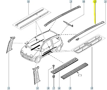 фото thumb №6, Планка крышная renault twingo i оригинальный номер 7700816846