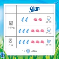 Silan Утреннее солнце ополаскиватель 304пр 4х 1,672л