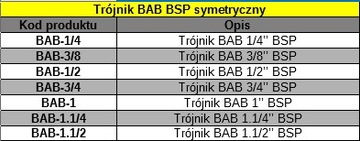 Симметричный тройник BAB 3/8