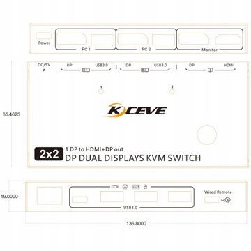 Przełączniki KC-KVM212DH-NA-Konwerter PC-KVM