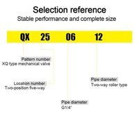 фото thumb №8, Клапан ручний dwupozycyjny, pięciodrogowy клапан