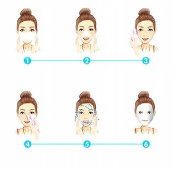 Звуковая зубная щетка Cnaier Spin Facial Brush N