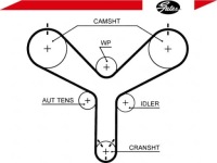 фото thumb №2, Ремень распределительного вала lexus lx 470 uzj100