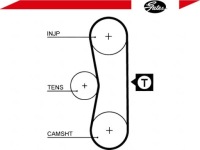 фото thumb №2, Gates 5062 ремень распределительного вала