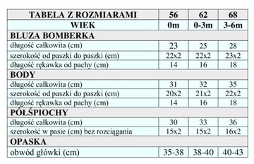 Комплект детских простыней для больницы, 4 шт. Р.56
