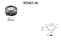 фото thumb №1, Набір ремінь розподільний вал snr 028109243g 028198119g