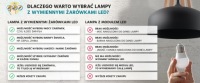 БЕЛЫЙ ДЕТСКИЙ ПОТОЛОЧНЫЙ СВЕТИЛЬНИК, ПОТОЛОЧНЫЙ СВЕТИЛЬНИК EDI 3 LED