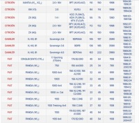 фото thumb №12, Свічка запалювання volvo 850 960 960 ii s90 i v90 i chevrolet lumina