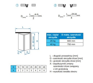 System do drzwi składanych 2x25kg HERMANN FOLD - 100cm