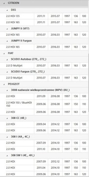 фото thumb №15, Колесо двухмассовый luk 415052910