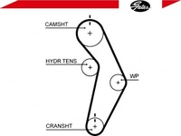 фото thumb №2, Ремінь розподільного валу chrysler stratus kabriolet 2.0 le
