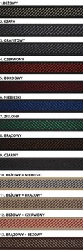 Scania S Стеганые коврики с 2017 года Amort + Logo PAS