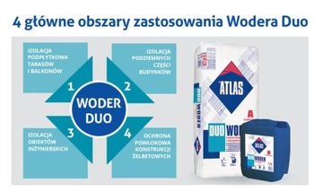 ATLAS WODER DUO ВОДОНЕПРОНИЦАЕМЫЙ 16 КГ