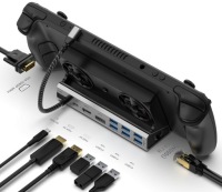 11-в-1 HUB, док-станция, подставка USB-C Asus ROG Ally с HDMI 4K, USB 3.0, PD, RJ45, DP и VGA