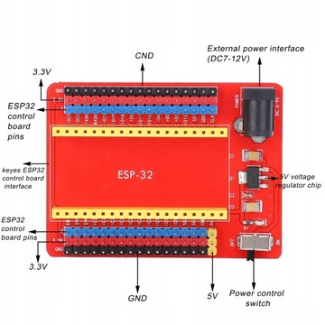 ПЛАТА РАЗРАБОТКИ ESP32-IO CP2102-GMR DC7-12V 60MA 0,3W