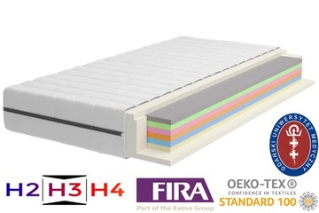 МАТРАС ПЕННЫЙ 100x200 ДВУХСЛОЙНЫЙ PL