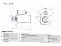 Стартер renault rapid 1.4 trafic 1 1.7 clio 1 1.2-1.8 2 1.4 1.6 Ціна, фото thumb