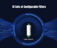 USR-CAN112-Industrial Converter RS232 для CAN
