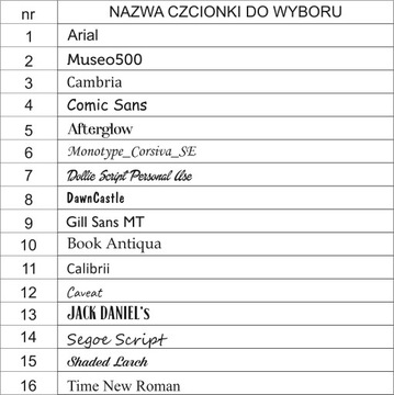 Подарок «Спасибо» — статуэтка-диплом с вашим собственным принтом