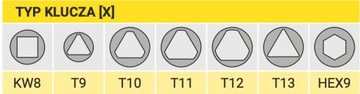 Ключ Т-треугольник 13 мм для телекоммуникационных шкафов и коробок