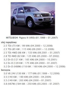 фото thumb №12, Вентилятор повітродувка pajero iii 3 sport європа