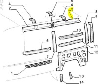 Панель елемент łączącego лівий задній крила fiat ducato 1301252080 Недорого, фото thumb