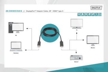 Кабель DisplayPort HDMI 4K, 60 Гц, 2 м Digitus