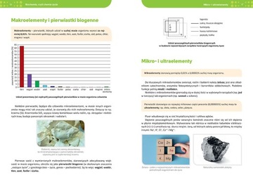 ПОЛЬСКИЙ + БИОЛОГИЯ Повторения Техническая средняя школа