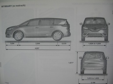 RENAULT ESPACE V 2014-2020 инструкция по эксплуатации PL
