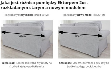 Чехол Икеа Экторп 2, складной, старая модель