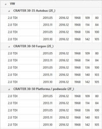 фото thumb №14, Koło маховики двомасовий vw crafter luk 415062010