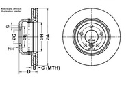 фото thumb №1, Ate гальмівні диски гальмівні 2szt bmw z4 sdrive 28 i e89