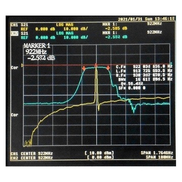 Fbp-, 890-915, GSM900 25, интерфейсный, металл