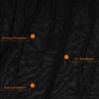 фото thumb №6, Захист сонцезахисна з сітка затемнююча