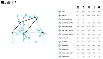 Велосипед Marin Four Corners 1 л, черный, гравийный экспедиционный велосипед, 2024 г., Cr-Mo