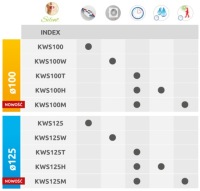 Вентилятор AWENTA System+ KWS 125 STANDARD