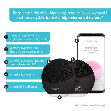 Звуковая очищающая щетка LUNA mini 3.
