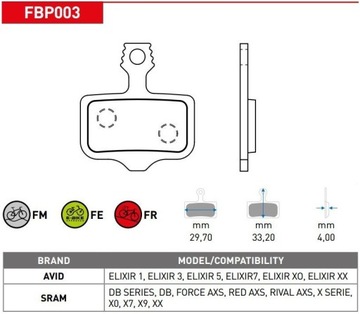 Полуметаллические велосипедные тормозные колодки Ferodo Allround FBP003FM X9 AXS