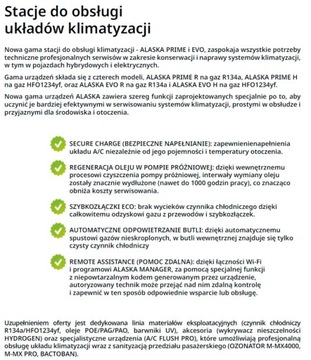 Stacja klimatyzacji ALASKA PRIME H R1234yf MAGNETI