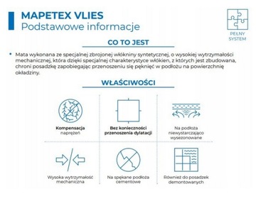 Армирующий мат MAPETEX VLIES для плитки Mapei толщиной 1 м