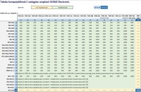 SPR-PW1 БЕСПРОВОДНАЯ ВАНДАЛОЗАЩИЩЕННАЯ РАДИОКНОПКА СКРЫТОГО МОНТАЖА СТАЛЬ