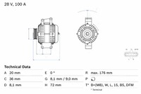 фото thumb №2, Генератор scania 4 4 bus l/p g r s p g r t touring dc09.108-oc9.g05